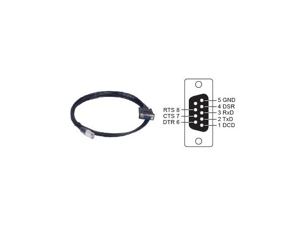 Moxa CBL-RJ45SF9-150 RJ45 to DB9F serial cable, 1.5m 